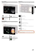 Предварительный просмотр 5 страницы RIKA Touch Display Operating Instructions Manual