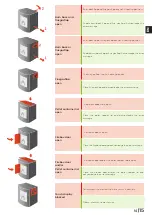 Предварительный просмотр 15 страницы RIKA Touch Display Operating Instructions Manual