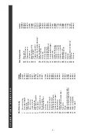 Preview for 5 page of RIKA Vitra Passivehouse Instruction Manual