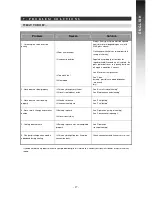 Preview for 17 page of RIKA Vitra Passivehouse Instruction Manual