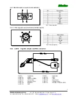 Preview for 7 page of Rikaline E-705 User Manual