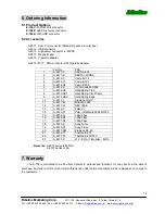 Preview for 14 page of Rikaline E-705 User Manual