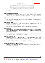 Preview for 9 page of Rikaline GPS-20 User Manual