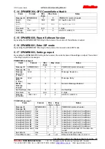 Preview for 23 page of Rikaline GPS-24 User Manual