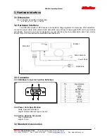 Preview for 7 page of Rikaline GPS-300 User Manual