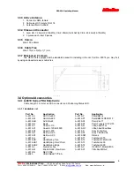 Preview for 9 page of Rikaline GPS-300 User Manual