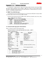 Preview for 13 page of Rikaline GPS-6010-X5 User Manual