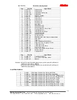 Preview for 19 page of Rikaline GPS-6010-X5 User Manual