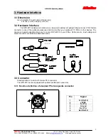 Preview for 7 page of Rikaline GPS-6010 User Manual