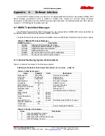 Preview for 11 page of Rikaline GPS-6010 User Manual