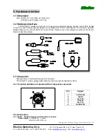 Preview for 6 page of Rikaline GPS-6011 User Manual