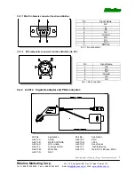 Preview for 7 page of Rikaline GPS-6011 User Manual