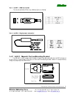 Preview for 8 page of Rikaline GPS-6011 User Manual