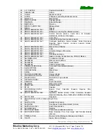 Preview for 16 page of Rikaline GPS-6011 User Manual