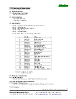 Preview for 18 page of Rikaline GPS-6011 User Manual