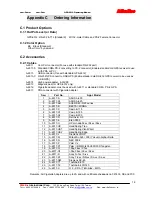 Preview for 16 page of Rikaline GPS-6012 User Manual