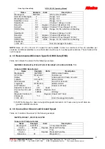 Preview for 11 page of Rikaline GPS-6021-X6 User Manual