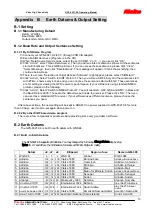 Preview for 13 page of Rikaline GPS-6021-X6 User Manual