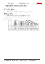 Preview for 19 page of Rikaline GPS-6021-X6 User Manual