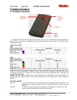 Preview for 7 page of Rikaline GPS-6030 User Manual