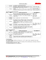 Preview for 18 page of Rikaline GPS-6036 User Manual