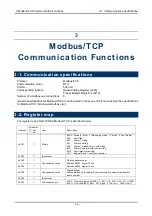 Предварительный просмотр 41 страницы Riken Keiki 70D Series Communication Function Manual