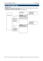 Предварительный просмотр 50 страницы Riken Keiki 70D Series Communication Function Manual