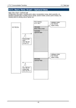 Предварительный просмотр 51 страницы Riken Keiki 70D Series Communication Function Manual