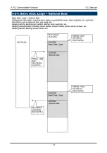 Предварительный просмотр 52 страницы Riken Keiki 70D Series Communication Function Manual