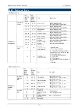 Предварительный просмотр 59 страницы Riken Keiki 70D Series Communication Function Manual