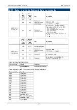 Предварительный просмотр 64 страницы Riken Keiki 70D Series Communication Function Manual