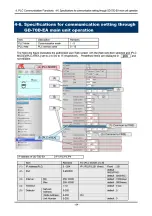 Предварительный просмотр 67 страницы Riken Keiki 70D Series Communication Function Manual