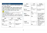 Предварительный просмотр 24 страницы Riken Keiki CO-03 Operating Manual