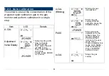 Предварительный просмотр 26 страницы Riken Keiki CO-03 Operating Manual