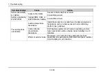 Предварительный просмотр 30 страницы Riken Keiki CO2RK-Lite Operating Manual