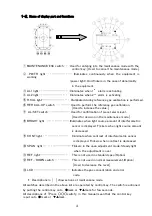 Предварительный просмотр 5 страницы Riken Keiki FI-800 Operating Instructions Manual