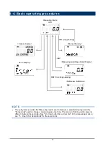 Предварительный просмотр 17 страницы Riken Keiki FI-8000-SF6 Operating Manual