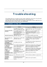 Предварительный просмотр 42 страницы Riken Keiki FI-8000-SF6 Operating Manual