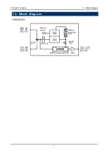 Предварительный просмотр 7 страницы Riken Keiki FI-815A Operating Manual