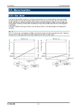 Предварительный просмотр 27 страницы Riken Keiki FP-300AGZS Operating Manual