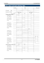 Предварительный просмотр 28 страницы Riken Keiki FP-300AGZS Operating Manual