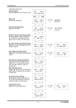 Предварительный просмотр 34 страницы Riken Keiki FP-300AGZS Operating Manual