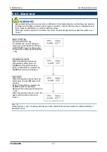 Предварительный просмотр 35 страницы Riken Keiki FP-300AGZS Operating Manual