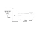 Preview for 15 page of Riken Keiki GADMS Lite Operating Manual