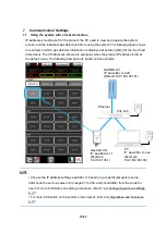 Preview for 21 page of Riken Keiki GADMS Lite Operating Manual