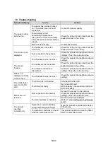 Preview for 59 page of Riken Keiki GADMS Lite Operating Manual