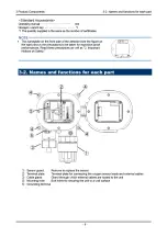 Предварительный просмотр 10 страницы Riken Keiki GD-10X Series Operating Manual