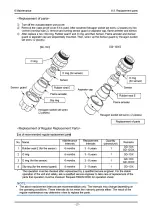 Предварительный просмотр 29 страницы Riken Keiki GD-10X Series Operating Manual