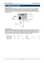 Предварительный просмотр 33 страницы Riken Keiki GD-10X Series Operating Manual