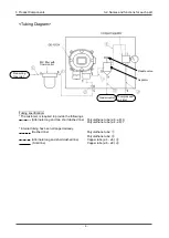 Preview for 11 page of Riken Keiki GD-1DOX-AS Operating Manual